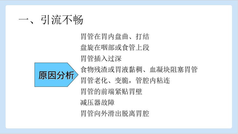 胃肠减压术操作并发症PPT课件下载5