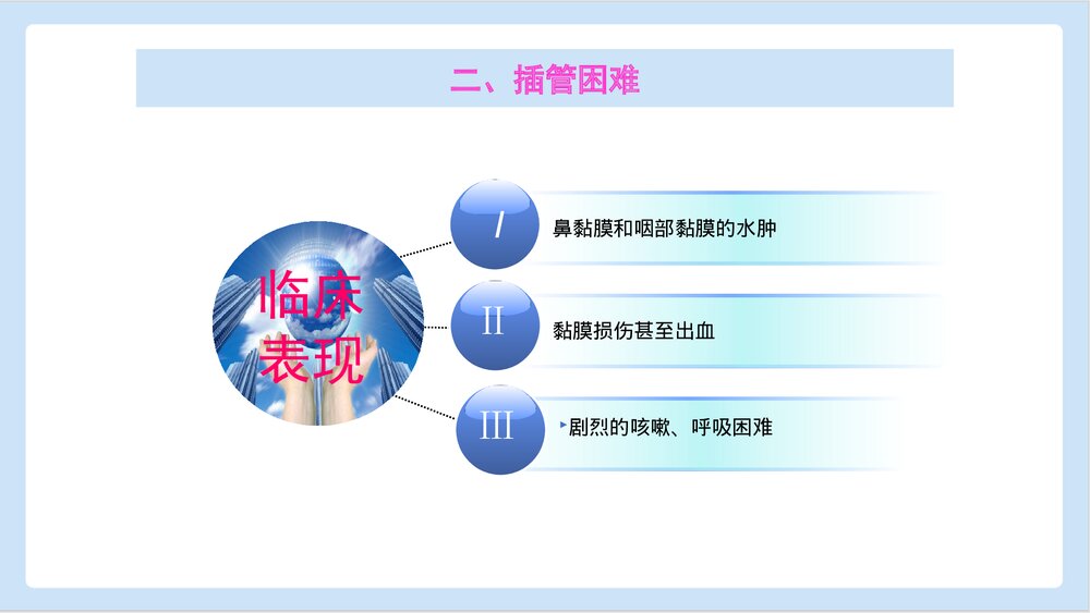 胃肠减压术操作并发症PPT课件下载8