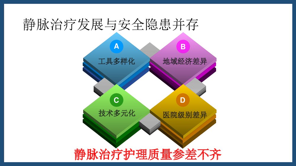 静脉治疗护理技术操作规范解读PPT课件下载5