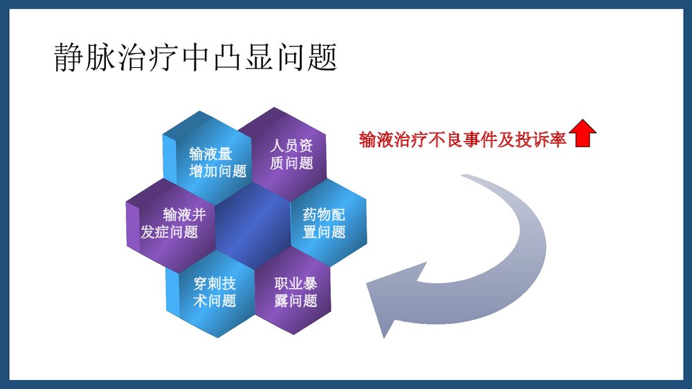 静脉治疗护理技术操作规范解读PPT课件下载6