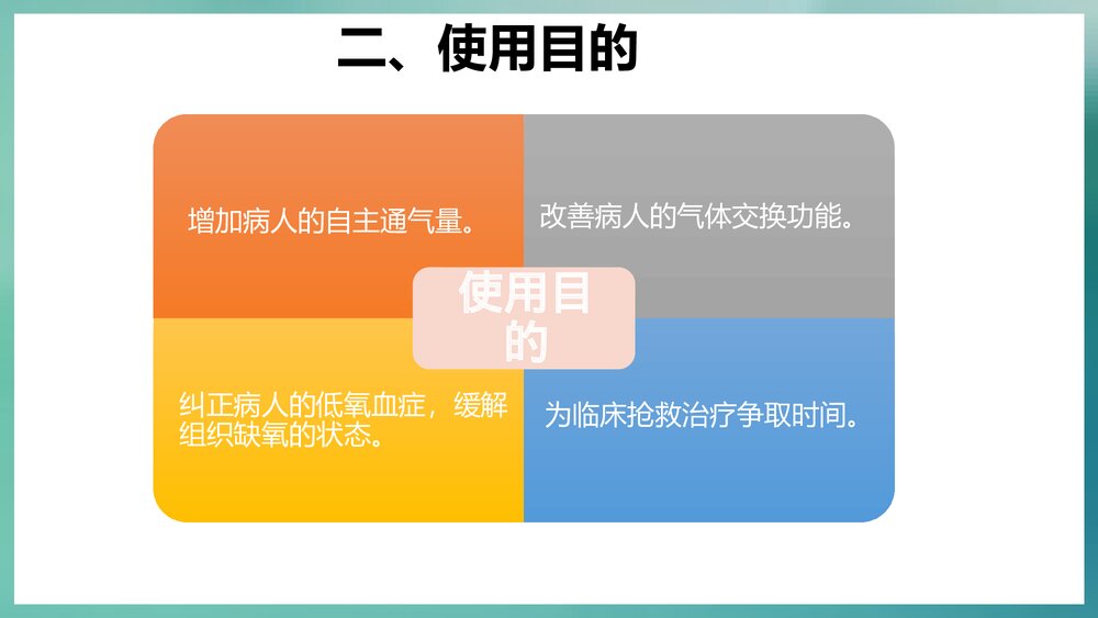 简易呼吸球囊的使用PPT课件4