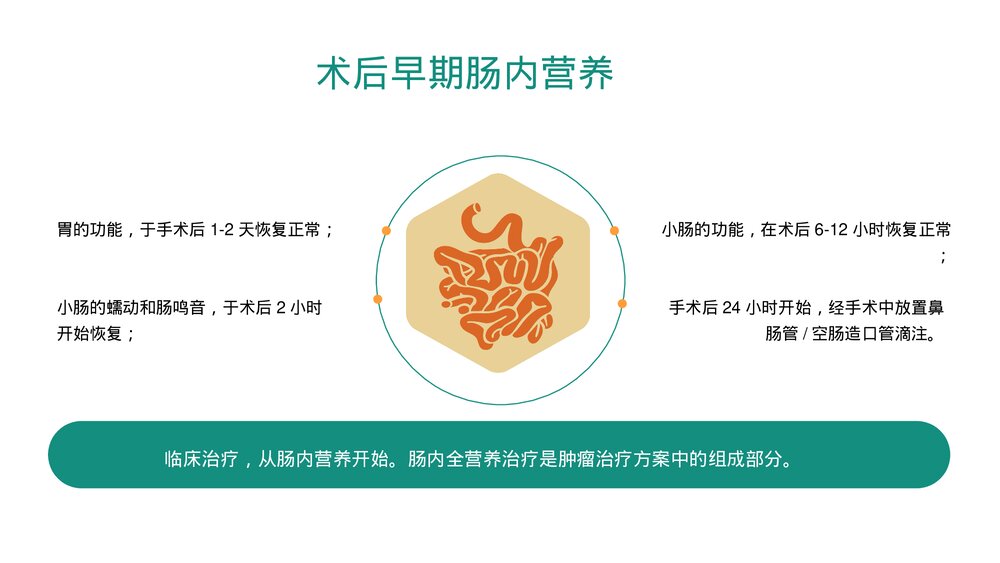 肠内营养医疗护理及健康指导科普知识PPT课件下载7