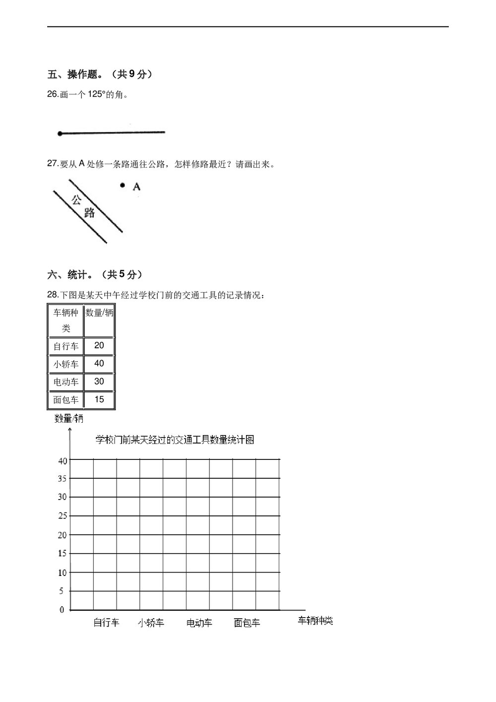人教版数学四年级上册期末复习卷word版3
