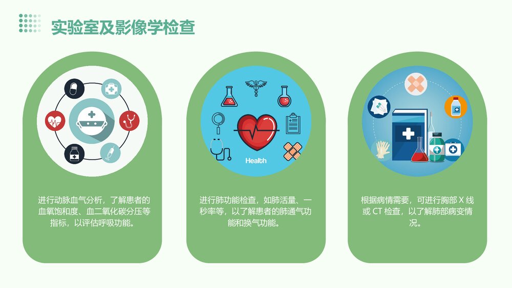 copd的病人护理及将康教育PPT课件10