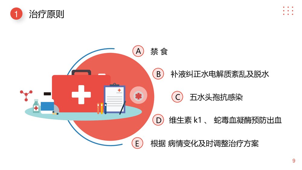 小儿肠套叠护理查房PPT课件下载9