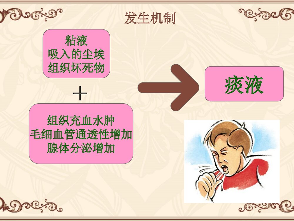 咳嗽咳痰PPT课件下载5