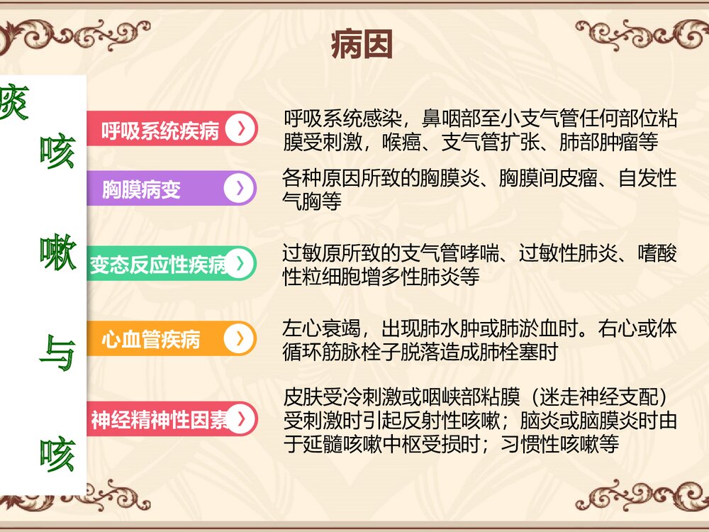 咳嗽咳痰PPT课件下载7