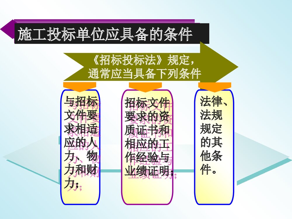 招投标实战ppt课件下载4