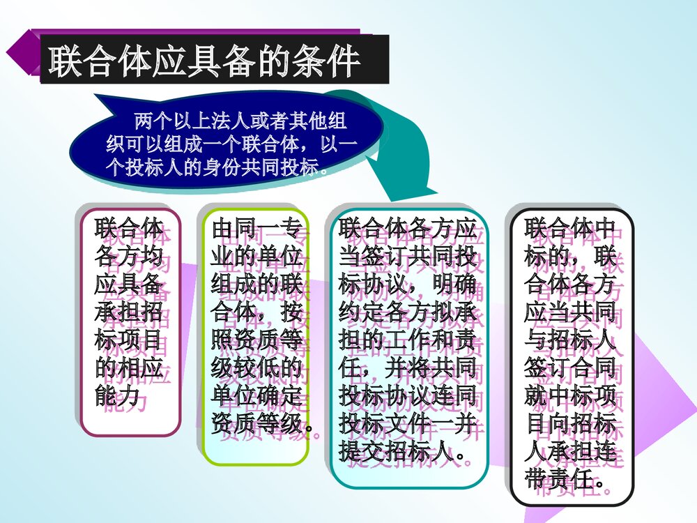 招投标实战ppt课件下载5