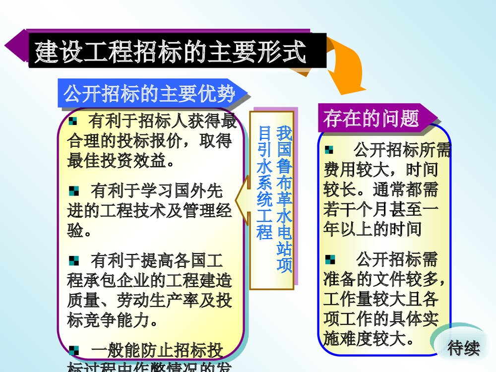 招投标实战ppt课件下载7