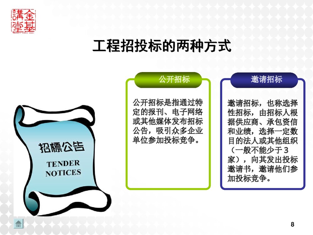 招投标方案设计和竞标技巧讲座PPT课件8