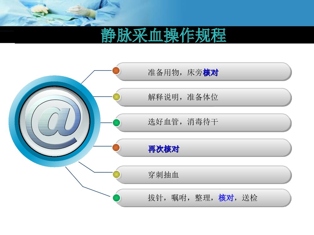动静脉采血课件PPT课件7