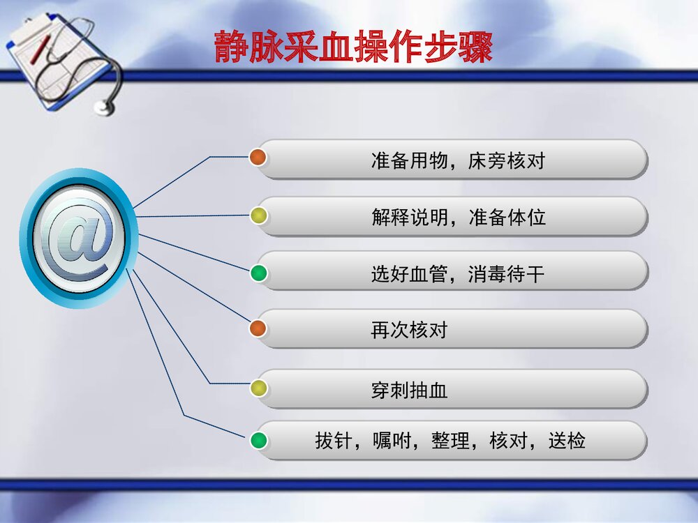 静脉采血并发症PPT课件下载6