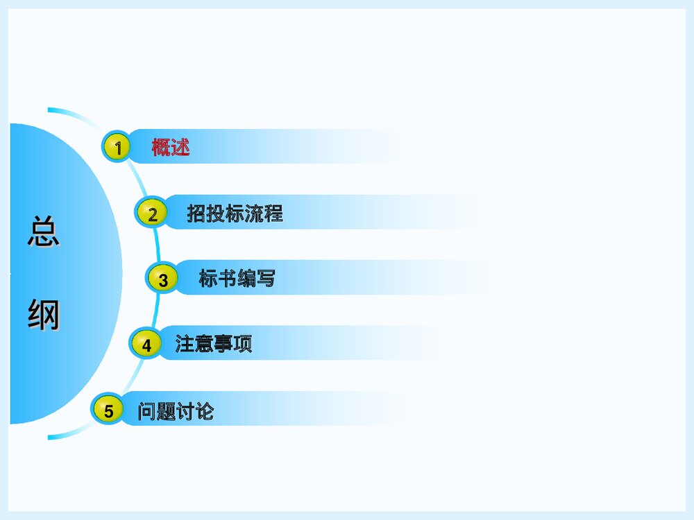 投标文件的编制培训课件PPT下载2