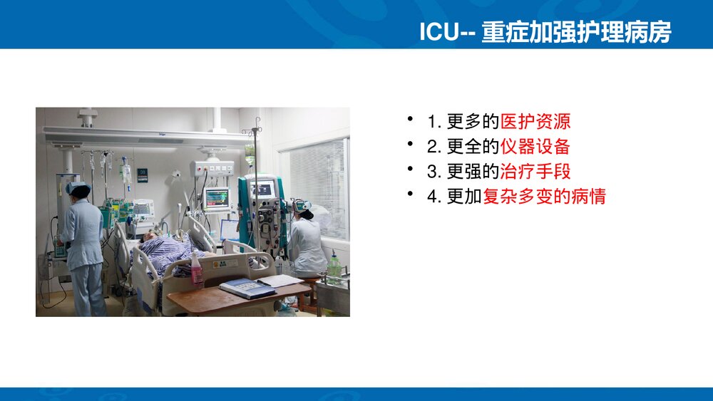 重症（ICU）患者的康复训练PPT课件下载2