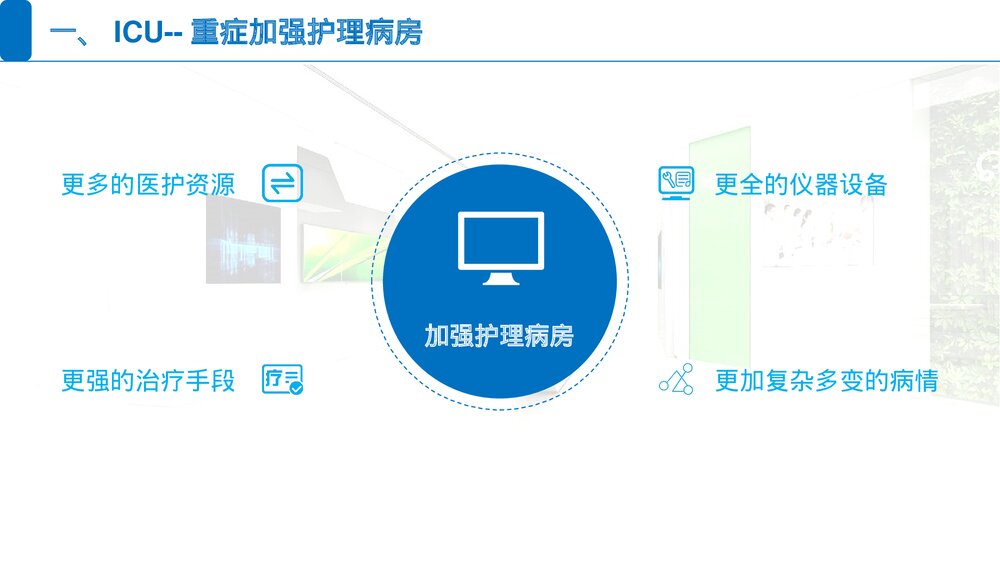 重症患者心肺康复训练PPT课件4