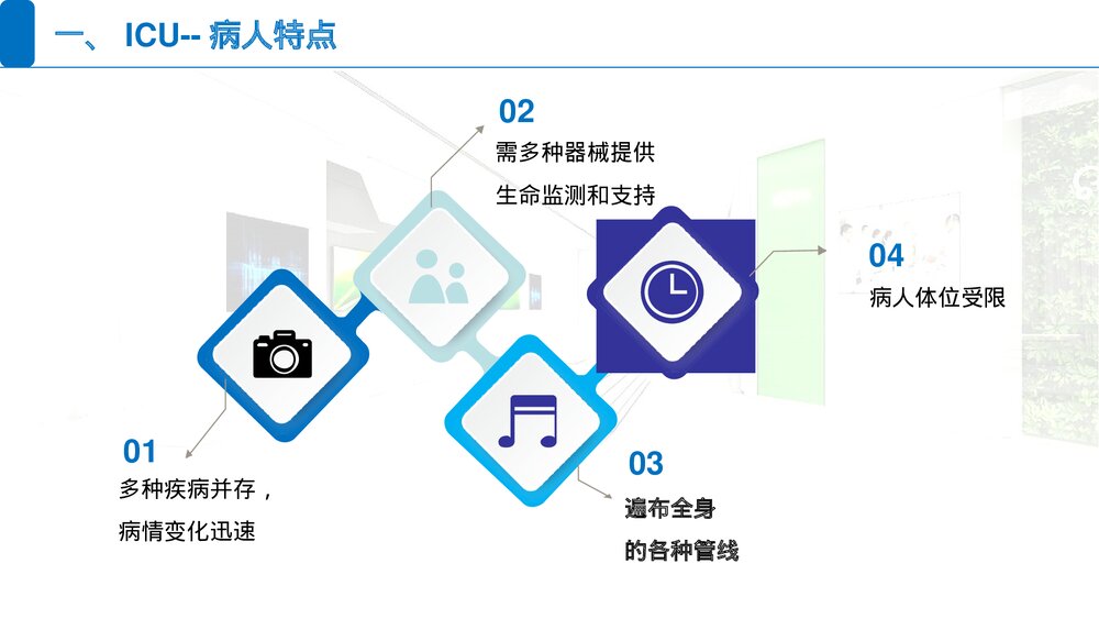 重症患者心肺康复训练PPT课件5