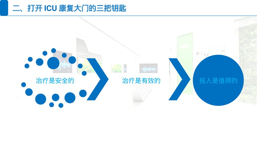 重症患者心肺康复训练PPT课件8