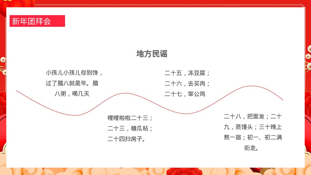 中国风福龙贺岁龙年大吉龙年习俗介绍PPT课件9