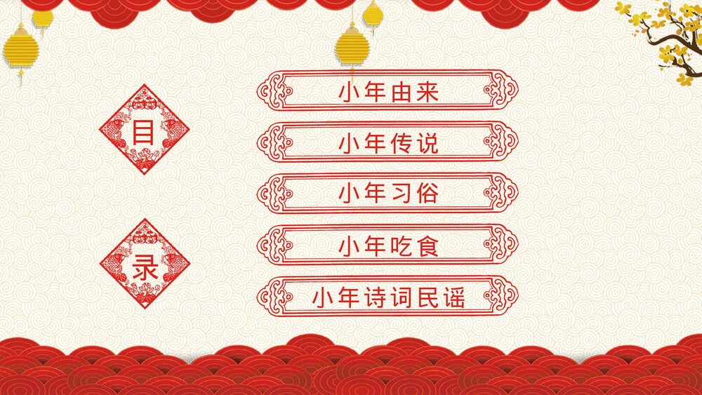 新春小年习俗文化介绍小年的由来PPT课件2