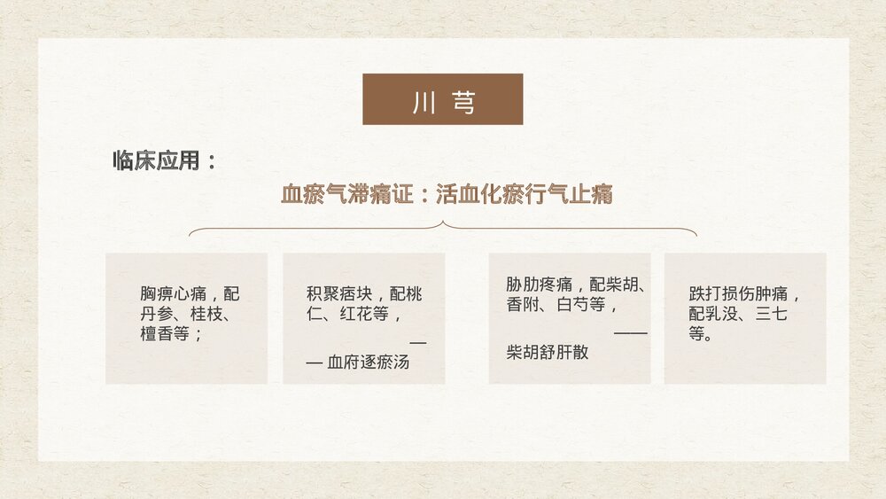 活血化瘀药中药介绍PPT课件下载7