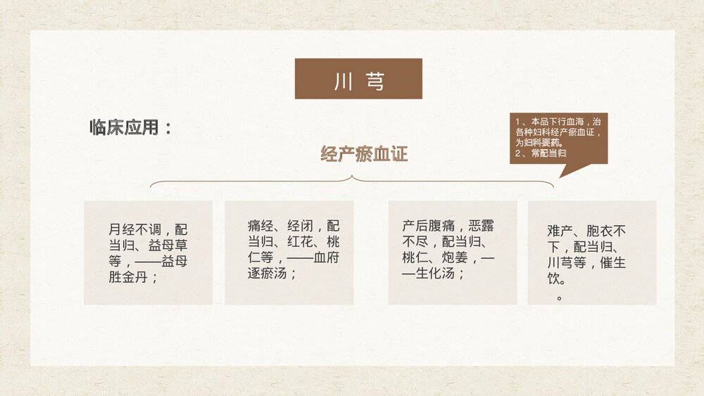 活血化瘀药中药介绍PPT课件下载8