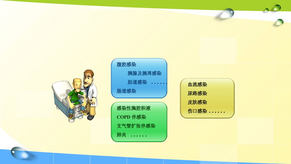 痰标本采集与结果判读讲课PPT课件3