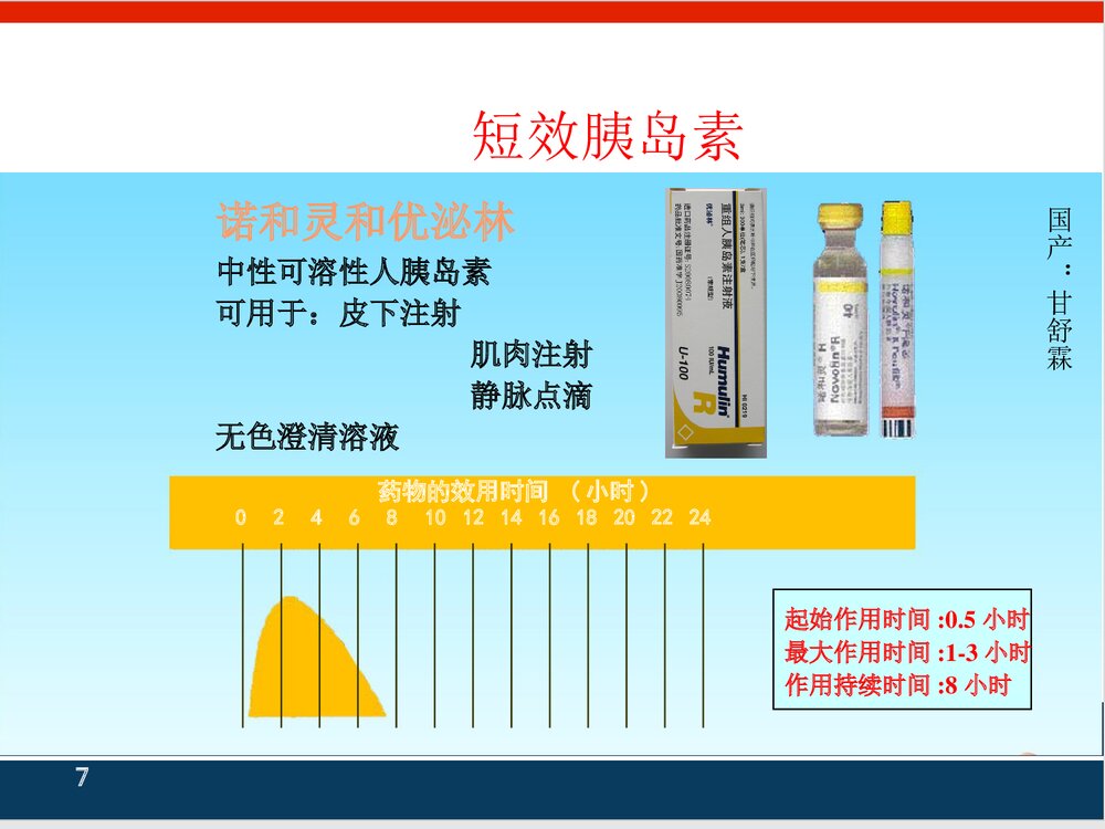 胰岛素皮下注射PPT课件下载7