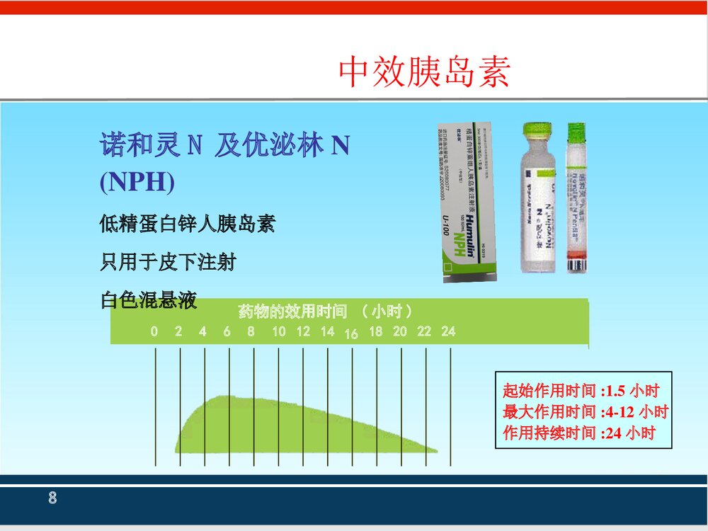 胰岛素皮下注射PPT课件下载8