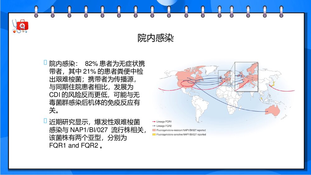 艰难梭菌感染性腹泻PPT课件下载8