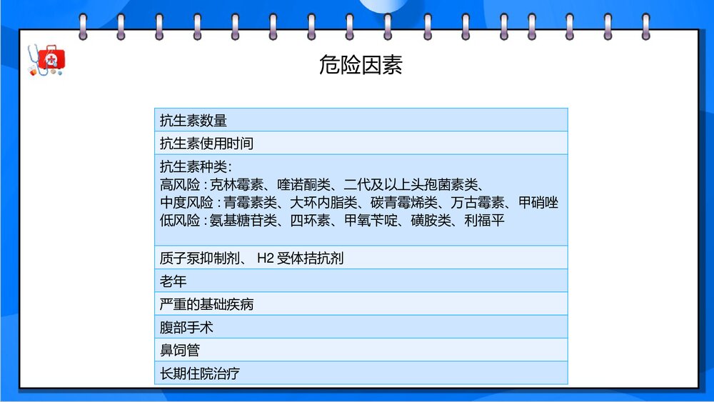 艰难梭菌感染性腹泻PPT课件下载10