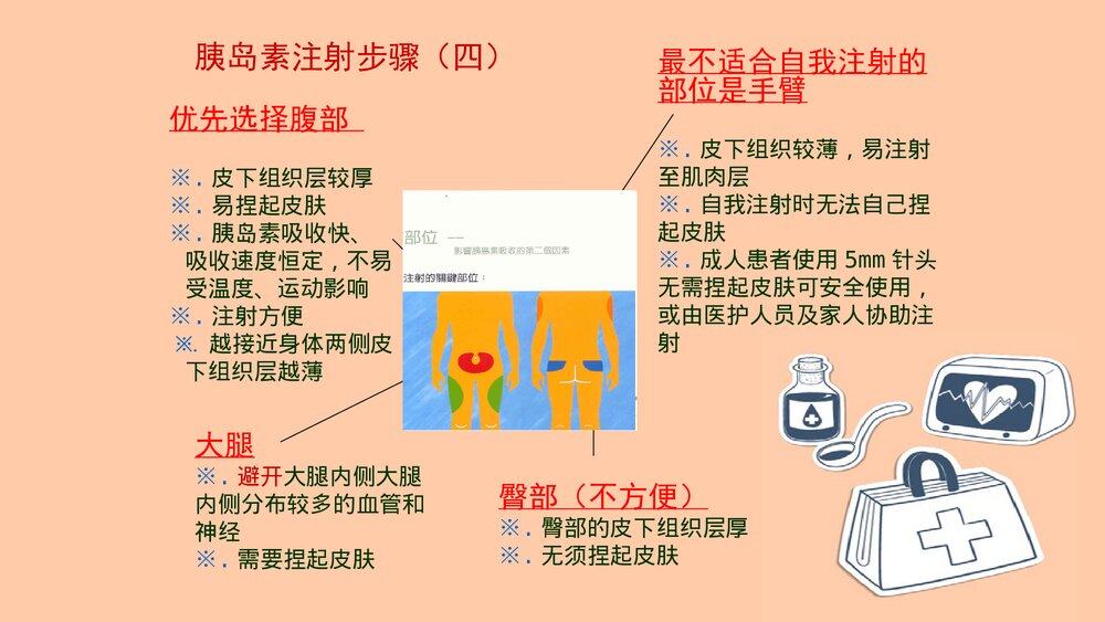 胰岛素注射技术PPT课件下载10