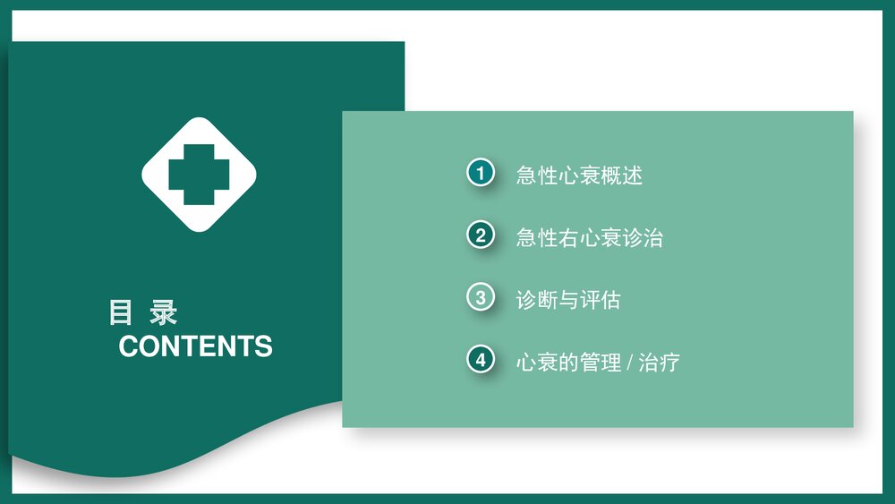 《心力衰竭诊断和治疗指南》解读急性心衰的诊治PPT下载课件2