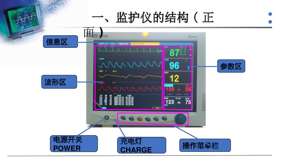 心电监护仪技术操作规范PPT课件下载4