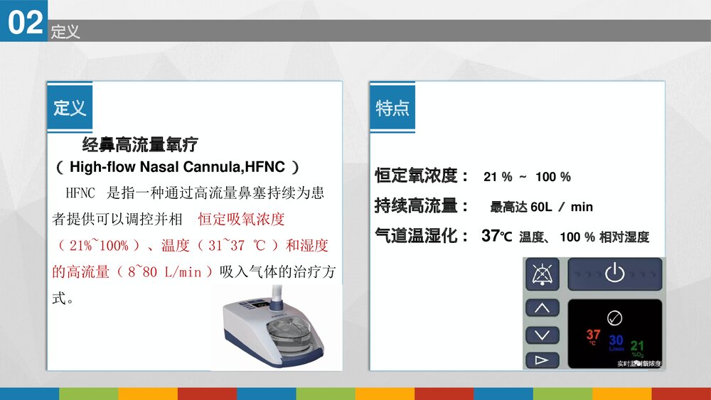 9·经鼻高流量氧疗(HFNC)课件PPT6