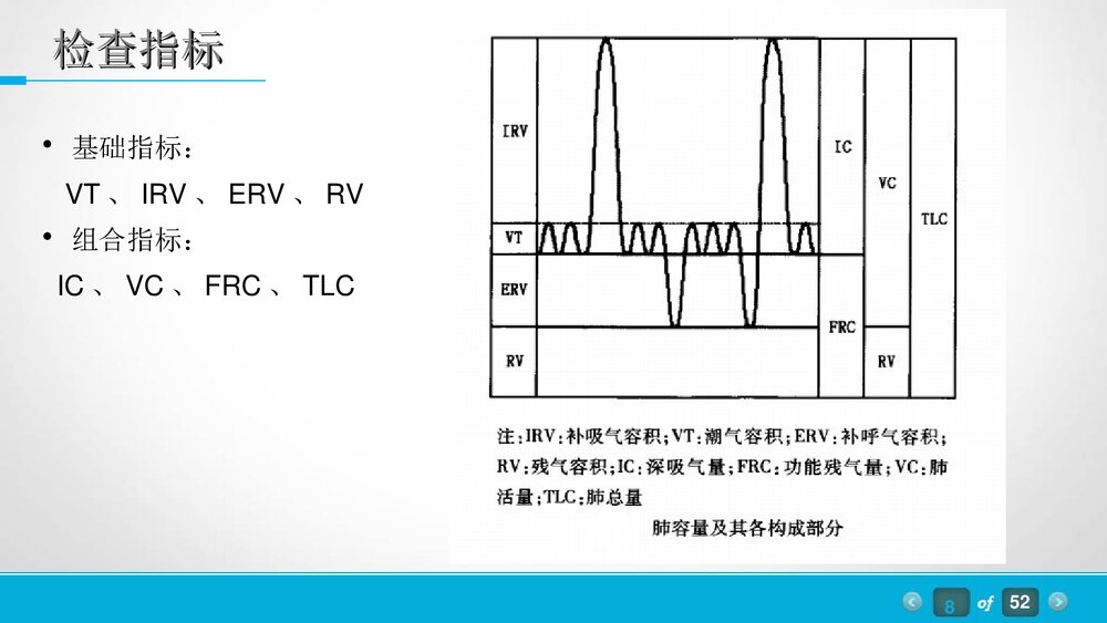 肺功能体检PPT课件下载8