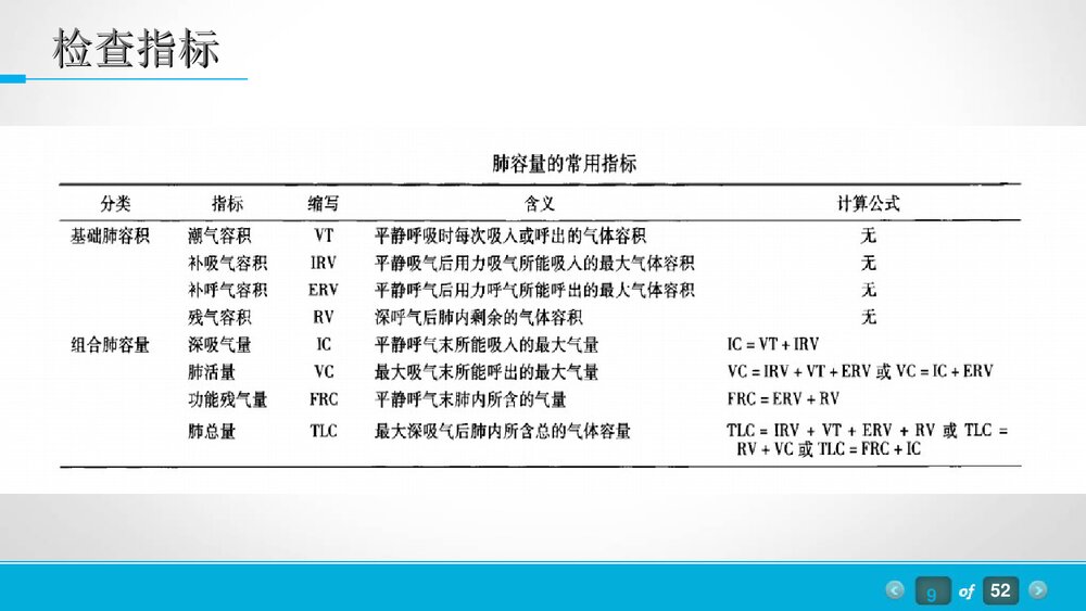 肺功能体检PPT课件下载9