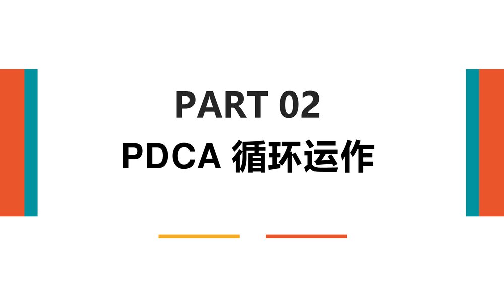 PDCA循环工作方法培训PPT课件9