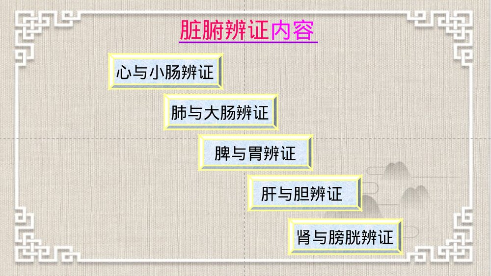 中医脏腑辨证PPT课件下载3