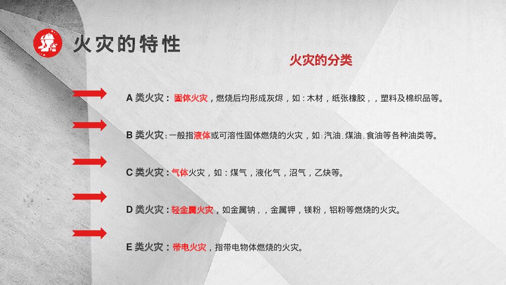 有效远离火灾 应急消防知识PPT课件6