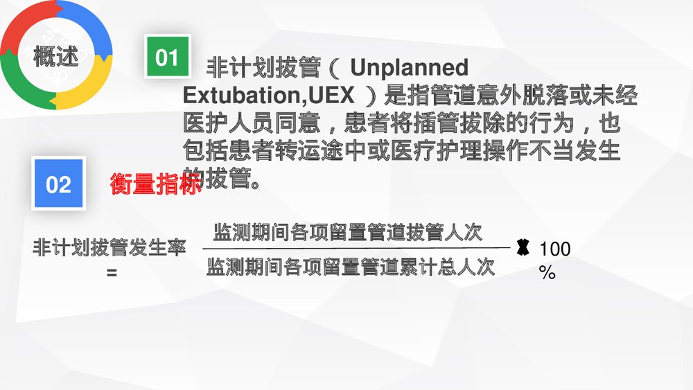 降低ICU非计划拔管发生率PDCA课件3