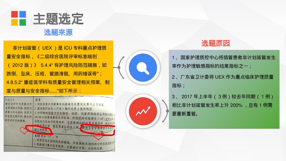 降低ICU非计划拔管发生率PDCA课件5