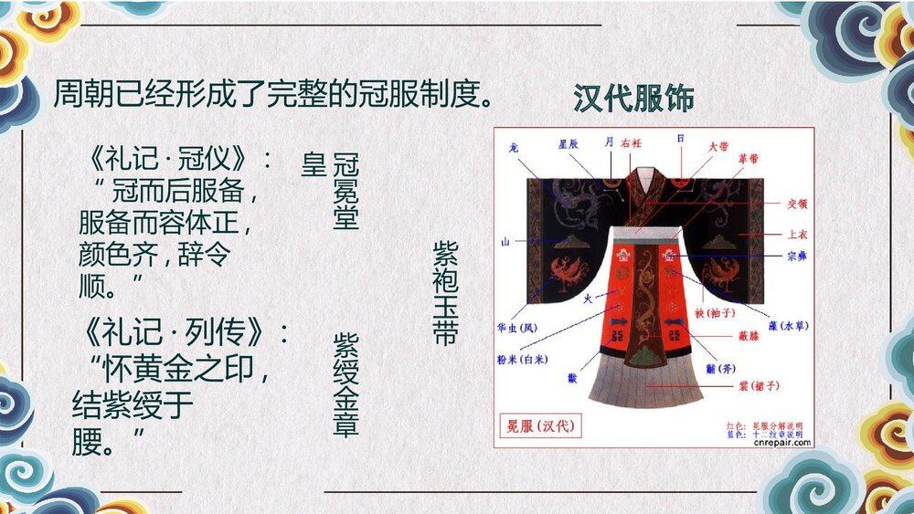 中国服饰文化介绍PPT课件下载5