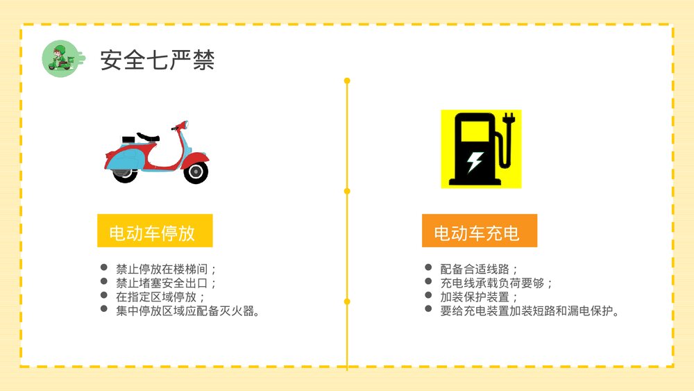 电动车消防安全七严禁电瓶车使用和管理注意事项说明PPT课件6