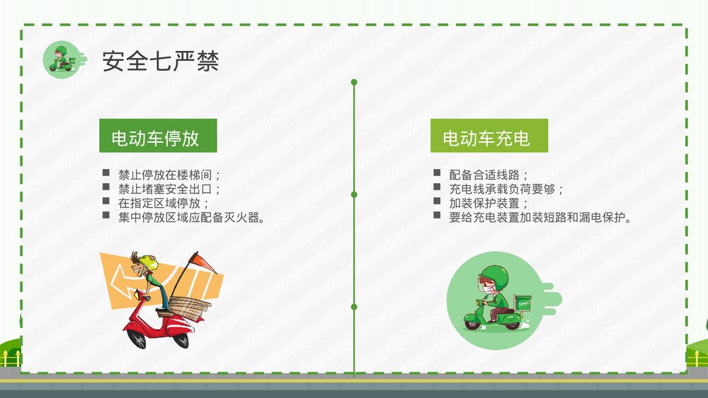 电动车消防安全常识普及物业社区管理规范培训PPT课件下载6