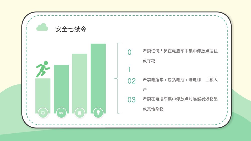 社区居民防火意识提升电动车消防安全七严禁主题班会安全五条知识PPT课件4