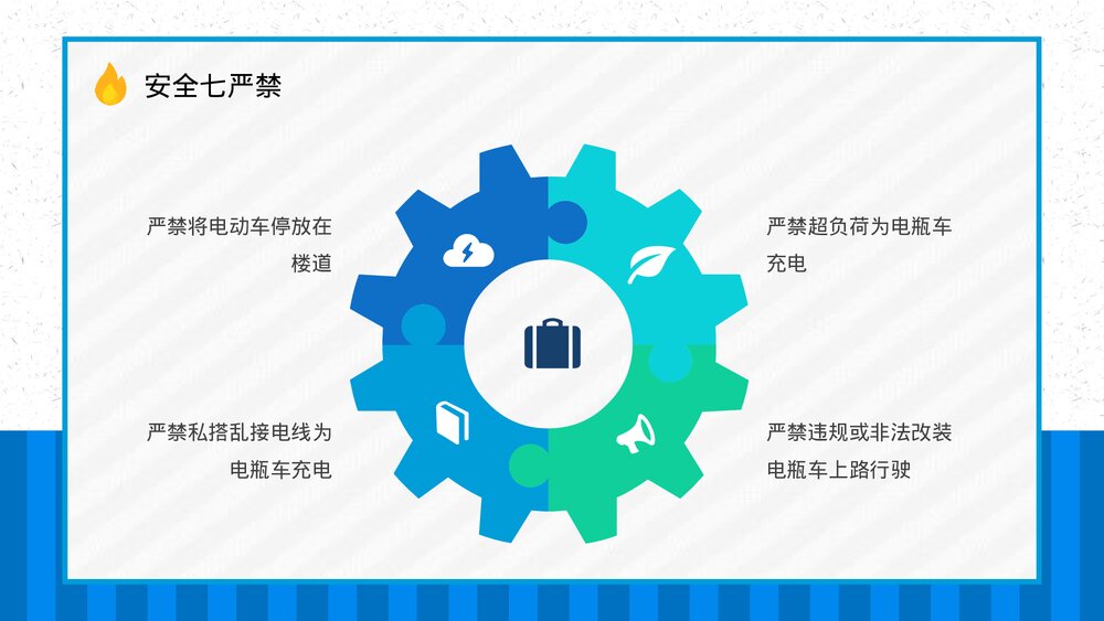 小区电动车消防安全五条七严禁防范知识电瓶车充电注意事项了解常识PPT课件5