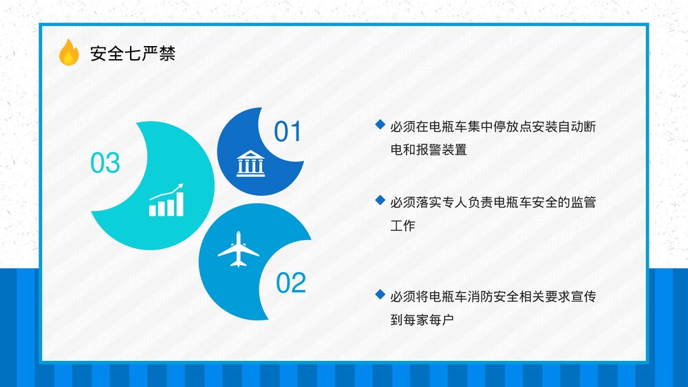 小区电动车消防安全五条七严禁防范知识电瓶车充电注意事项了解常识PPT课件6