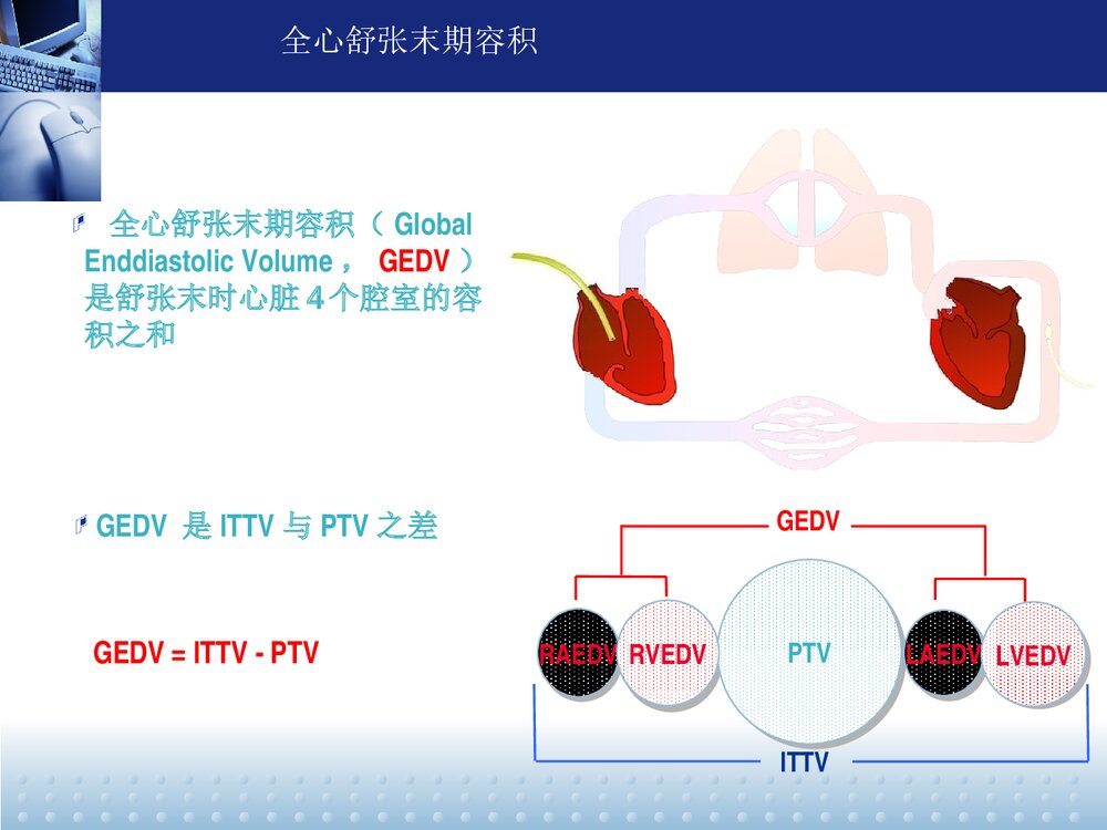 PiCCO监测及护理PPT课件下载10