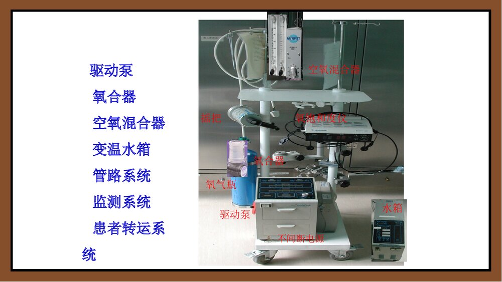 ECMO体外膜肺氧和护理PPT课件下载4